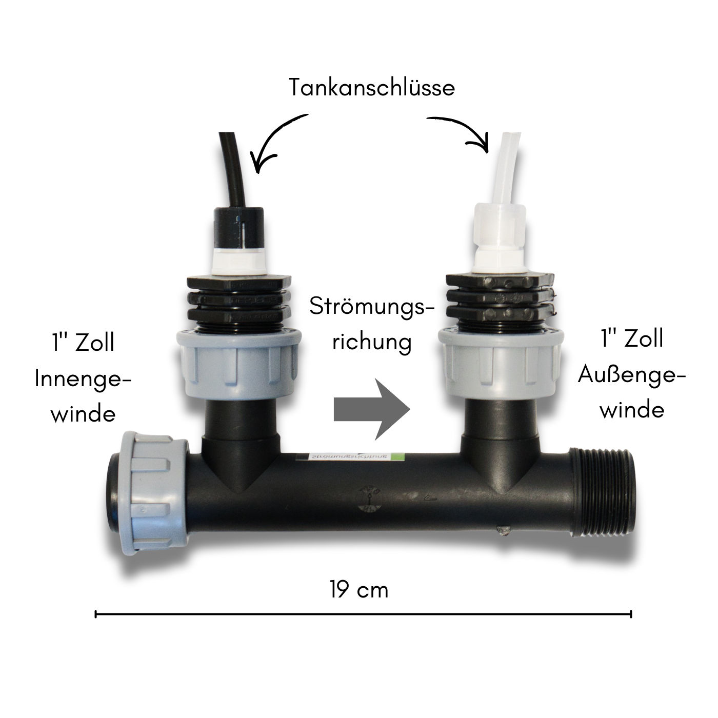 Dose & Grow – Komplettsystem zur automatischen Düngung